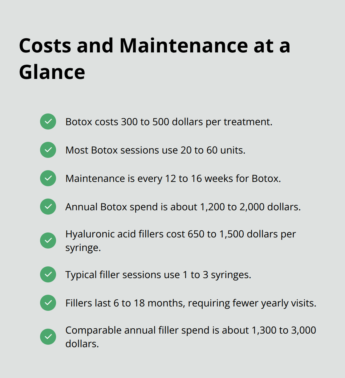 Key cost ranges and maintenance facts for Botox and hyaluronic acid fillers in the U.S. - botox or dermal fillers