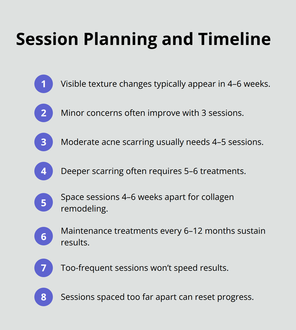 Compact guide to microneedling sessions, spacing, and durability - microneedling benefits for skin texture