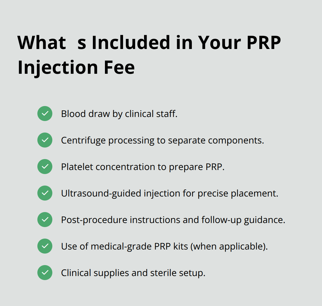 Checklist of components typically included in PRP injection pricing - prp therapy cost