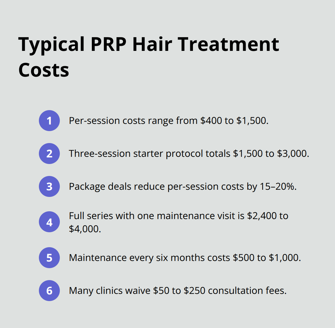 Snapshot of common PRP hair restoration pricing in the U.S.