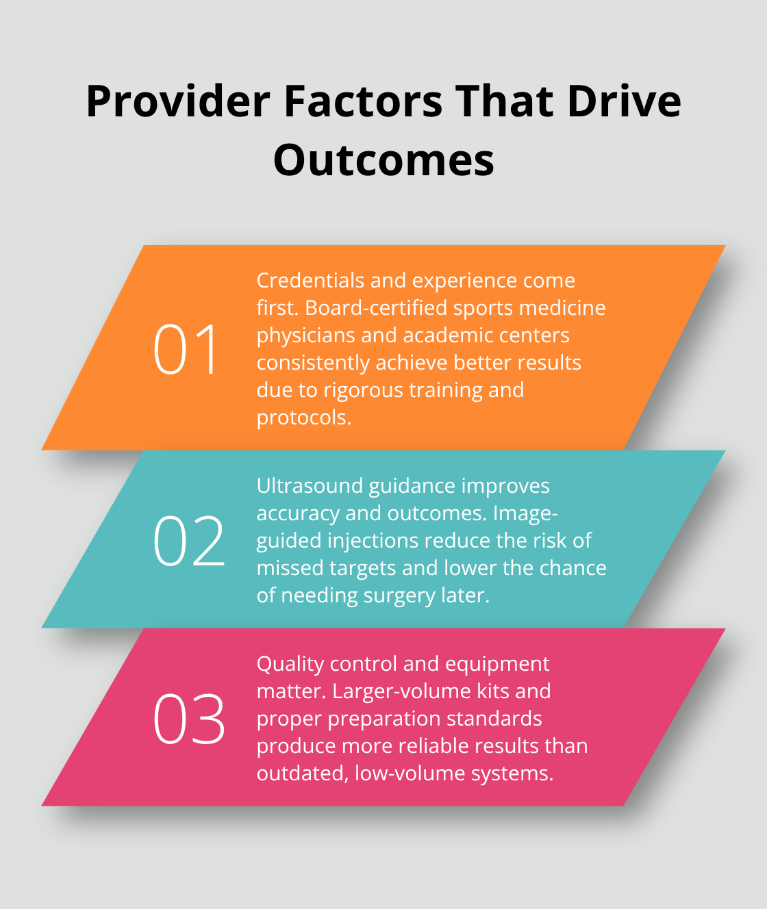 Three key provider-related reasons that influence PRP and stem cell outcomes. - which is better prp or stem cell therapy